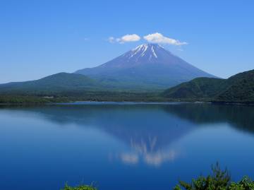 新緑の絶景 富士五湖ライド｜旅ライド倶楽部・関西