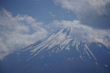 新緑の絶景 富士五湖ライド｜旅ライド倶楽部・関西