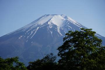 新緑の絶景 富士五湖ライド｜旅ライド倶楽部・関西