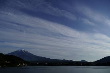 新緑の絶景 富士五湖ライド｜旅ライド倶楽部・関西