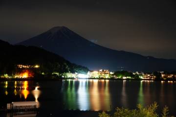 新緑の絶景 富士五湖ライド｜旅ライド倶楽部・関西