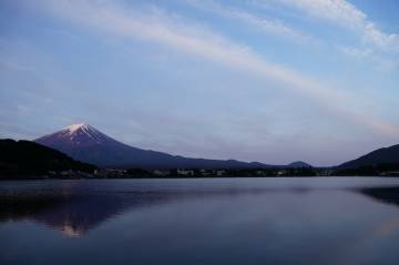 新緑の絶景 富士五湖ライド｜旅ライド倶楽部・関西