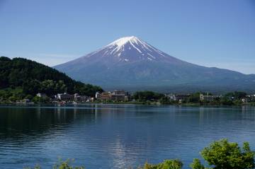 新緑の絶景 富士五湖ライド｜旅ライド倶楽部・関西