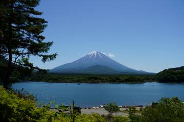 新緑の絶景 富士五湖ライド｜旅ライド倶楽部・関西