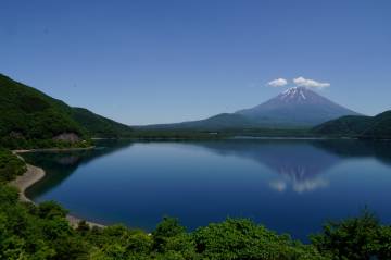 新緑の絶景 富士五湖ライド｜旅ライド倶楽部・関西