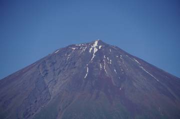 新緑の絶景 富士五湖ライド｜旅ライド倶楽部・関西