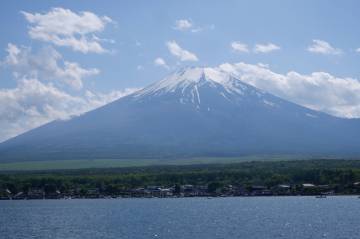 新緑の絶景 富士五湖ライド｜旅ライド倶楽部・関西