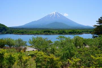 新緑の絶景 富士五湖ライド｜旅ライド倶楽部・関西