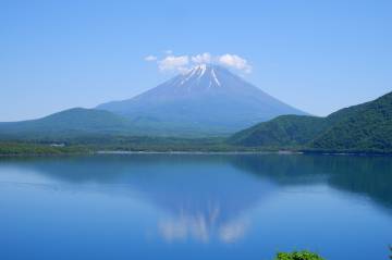 新緑の絶景 富士五湖ライド｜旅ライド倶楽部・関西